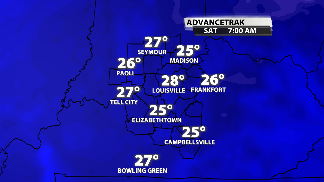 Temps 2